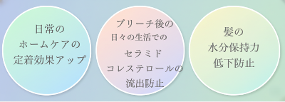 リケラリノベーターの効果